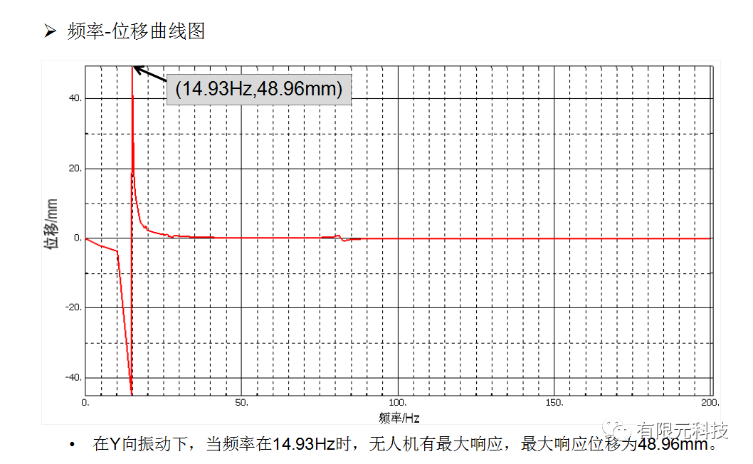 bf89b4458945bb58d31b5eb6677a0466_640_wx_fmt=png&tp=webp&wxfrom=5&wx_lazy=1#imgIndex=13.png bf89b4458945bb58d31b5eb6677a0466_640_wx_fmt=png&tp=webp&wxfrom=5&wx_lazy=1#imgIndex=13.png