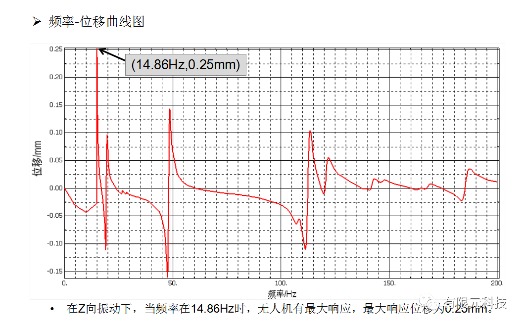 773ea02c9d95bff6b7463f591fd4c9b0_640_wx_fmt=png&tp=webp&wxfrom=5&wx_lazy=1#imgIndex=16.png 773ea02c9d95bff6b7463f591fd4c9b0_640_wx_fmt=png&tp=webp&wxfrom=5&wx_lazy=1#imgIndex=16.png