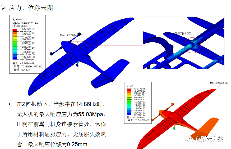 04526a20e4d61a0c88bff6c723b12514_640_wx_fmt=png&tp=webp&wxfrom=5&wx_lazy=1#imgIndex=17.png 04526a20e4d61a0c88bff6c723b12514_640_wx_fmt=png&tp=webp&wxfrom=5&wx_lazy=1#imgIndex=17.png