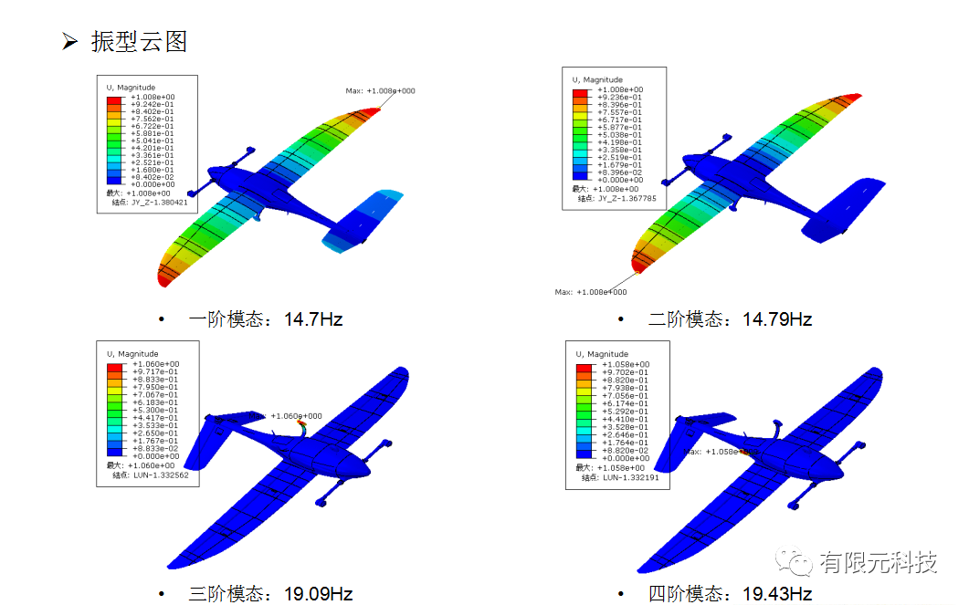 06a2f0a9bb9a1b00257044b45eb666a2_640_wx_fmt=png&tp=webp&wxfrom=5&wx_lazy=1#imgIndex=7.png 06a2f0a9bb9a1b00257044b45eb666a2_640_wx_fmt=png&tp=webp&wxfrom=5&wx_lazy=1#imgIndex=7.png