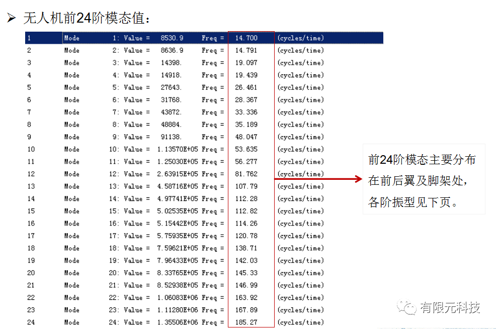 522911599217f908f5f4a8e1c718c8db_640_wx_fmt=png&tp=webp&wxfrom=5&wx_lazy=1#imgIndex=6.png 522911599217f908f5f4a8e1c718c8db_640_wx_fmt=png&tp=webp&wxfrom=5&wx_lazy=1#imgIndex=6.png