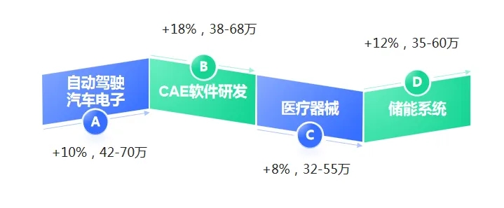 376e3fc42a65a46dfff3f5c525a1619c_640_wx_fmt=png&from=appmsg&tp=webp&wxfrom=5&wx_lazy=1#imgIndex=2.webp