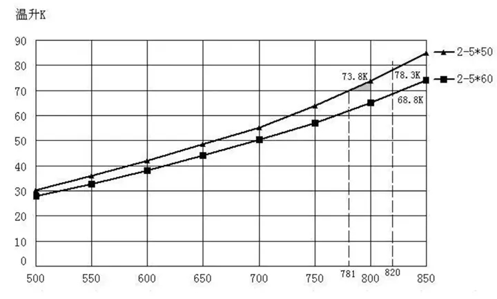 1fa07f462220dd33d162d4db6ade8dcc_640_wx_fmt=png&from=appmsg&tp=webp&wxfrom=5&wx_lazy=1#imgIndex=1.webp
