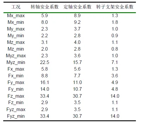 bd334d3b915a11a2caef50b2e5552100_640_wx_fmt=png&wxfrom=5&wx_lazy=1&tp=webp#imgIndex=5.webp