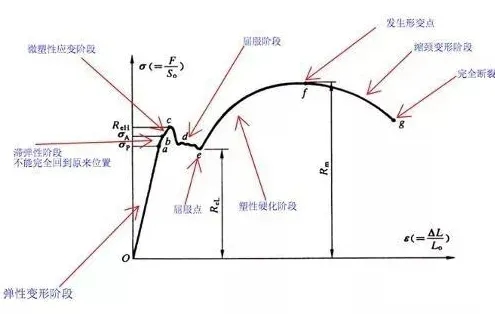 5766aedbfa5d19bf963aea051b5d7602_640_wx_fmt=jpeg&from=appmsg&tp=webp&wxfrom=5&wx_lazy=1#imgIndex=2.webp